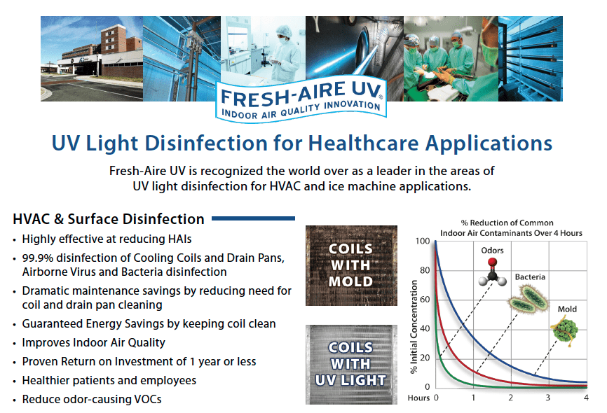 FAQs about UV Light & Indoor Air Quality - Micro Clean DFW